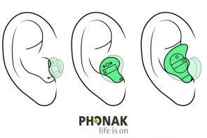 PhonakCIC