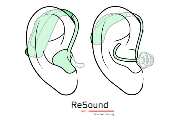 ResoundBTE